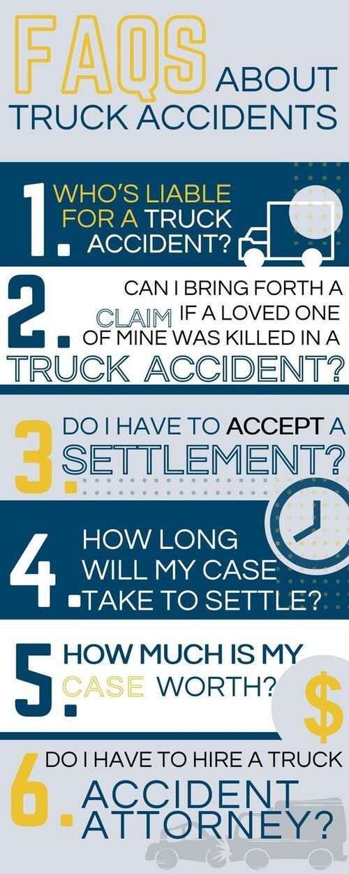 FAQs about truck accident law.