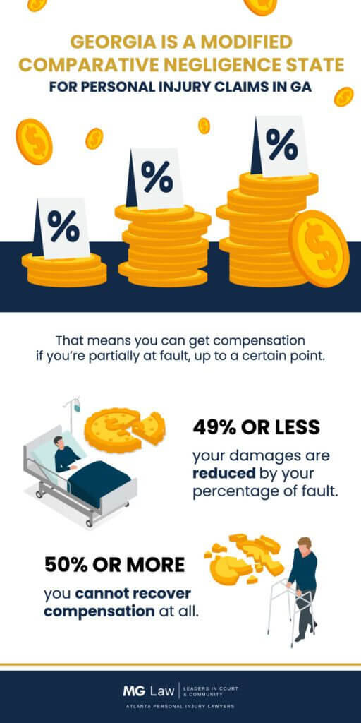 modified comparative negligence Georgia